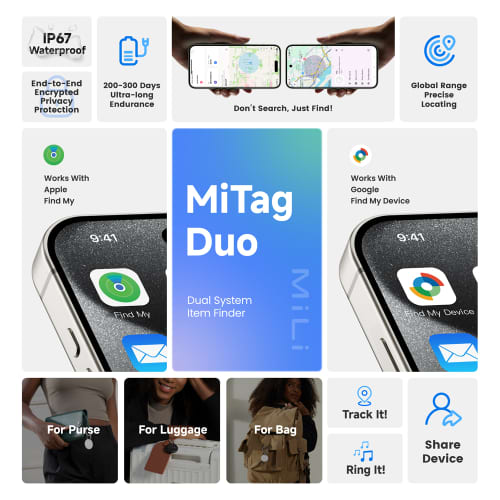 Promotional MiTag Duo iOS & Android Tracker Tag with a design from Total Merchandise