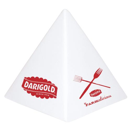 Personalised Stress Pyramid for Desktop Advertising