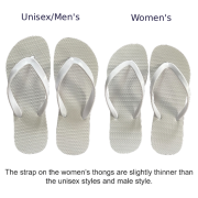 Promotional Men's Classic EVA Foam Flip Flops in White printed with your logo from Total Merchandise
