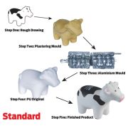Personalised Stress Shapes Basic Creation Process
