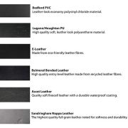 Leather Options for Promotional Leather Travel Wallets from Total Merchandise