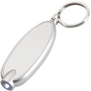 Promotional LED Keyring Torches for giveaway ideas
