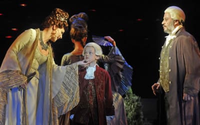 Forrás: Budapesti Operettszínház