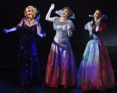 Forrás: Budapesti Operettszínház