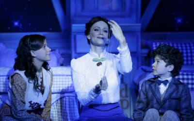 Forrás: Madách Színház