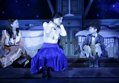 Forrás: Madách Színház