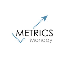 Metrics Monday