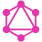 GraphQL Helsinki