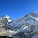 5 Best Things to do in Nepal