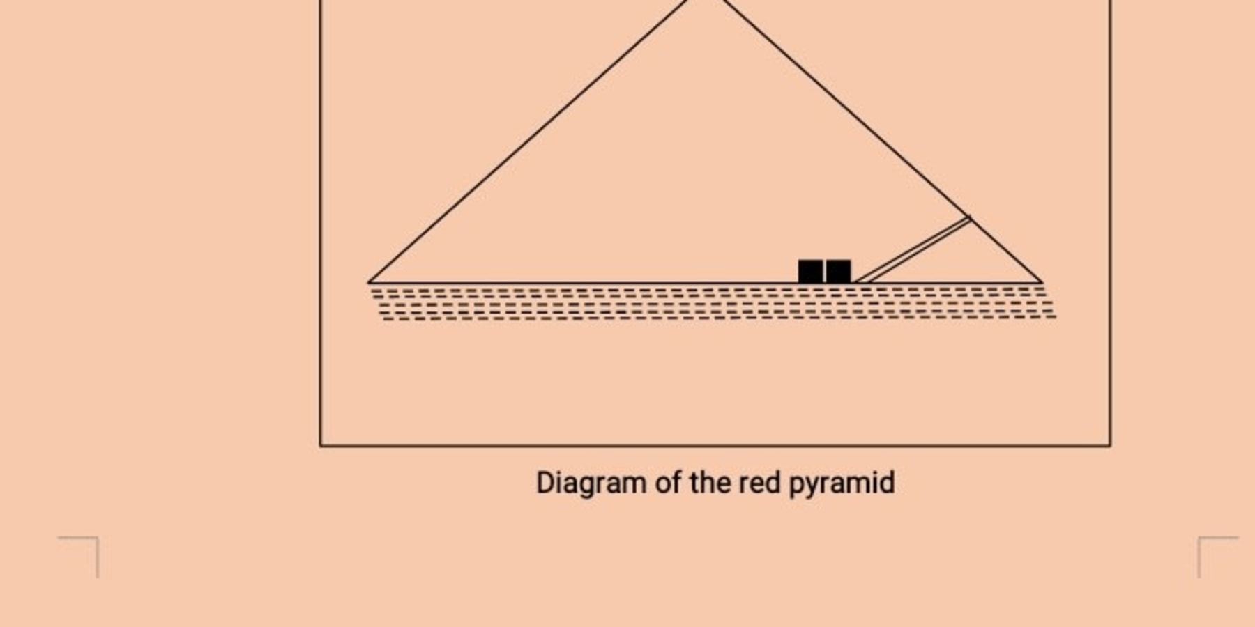 The Red Pyramid of King Senefru