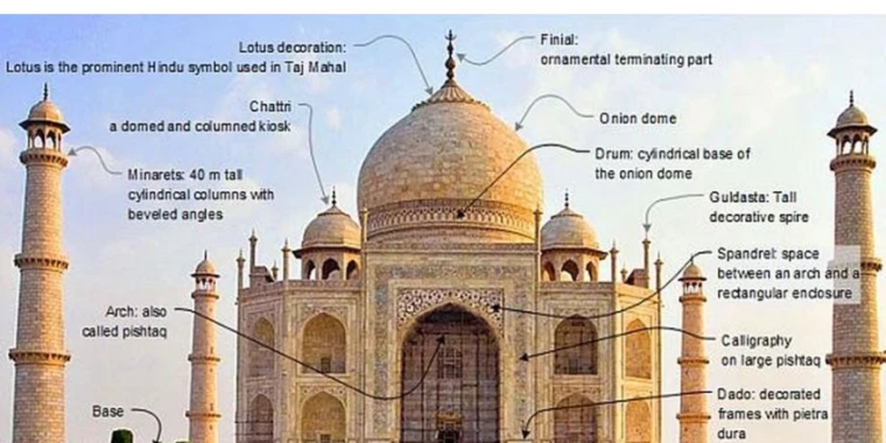 Article cover image