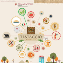 testacciocongusto-rome-tour-guide