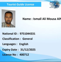 ismailnas-petra-tour-guide