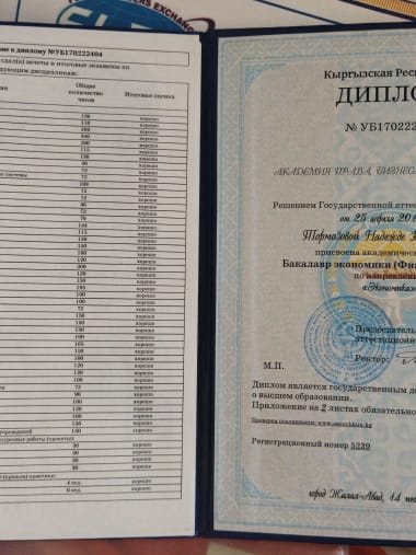 License Image