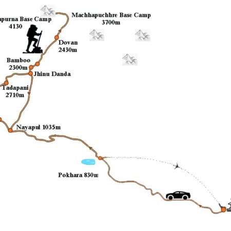 13-Day Annapurna Base Camp Trek from Kathmandu with Poon Hill