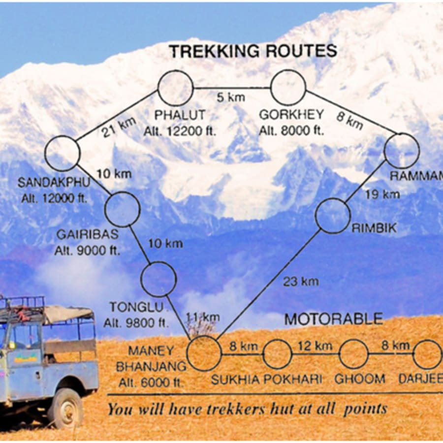 7-Day Darjeeling Hiking Trip to Sandakphu and Phalut