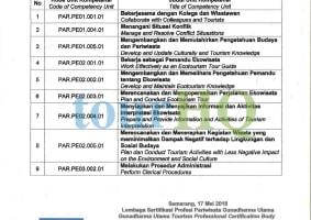 License Image