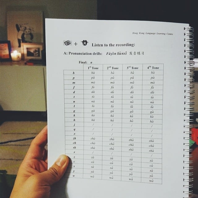 Learn Mandarin Language