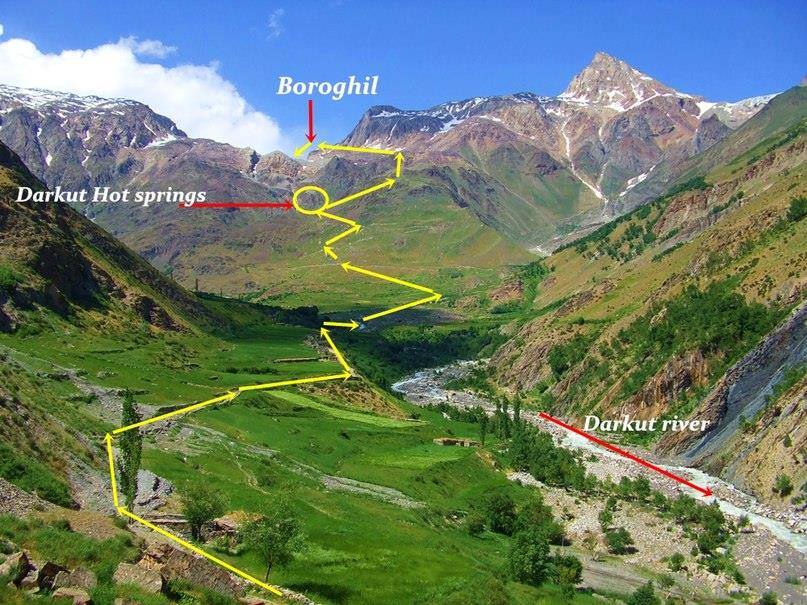 IDarkut pass and hot springs 