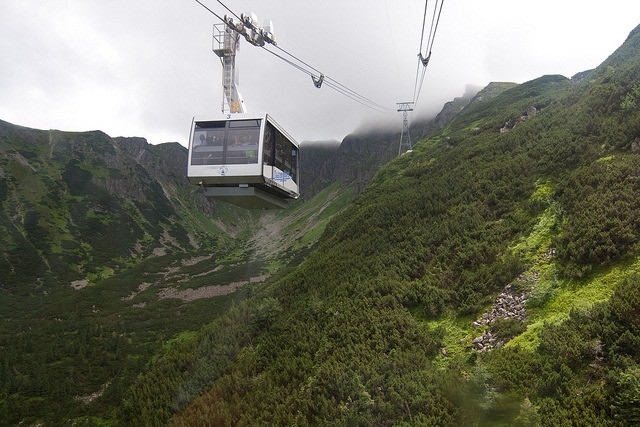 Kasprowy Wierch Cable Car