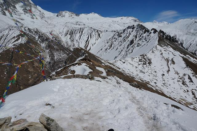 Kyanjin_Ri Viewpoint