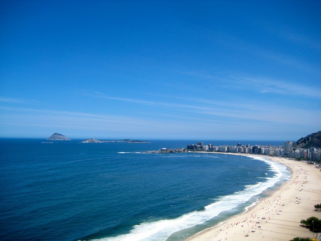 Copacabana Beach