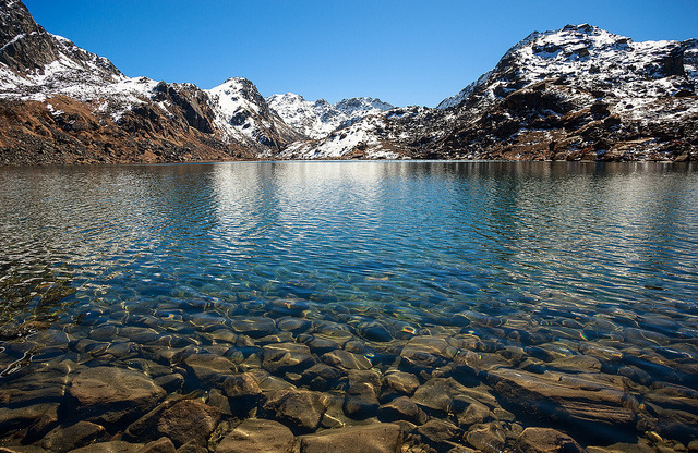 Gosainkunda Lake Langtang