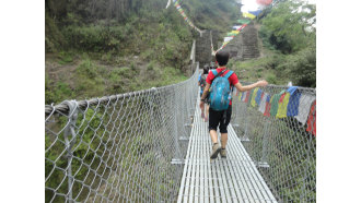 kathmandu-sightseeing