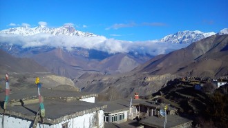 kathmandu-sightseeing