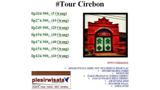 cirebon-sightseeing