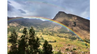 cusco-sightseeing