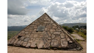 kigali-sightseeing