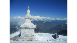 kathmandu-sightseeing