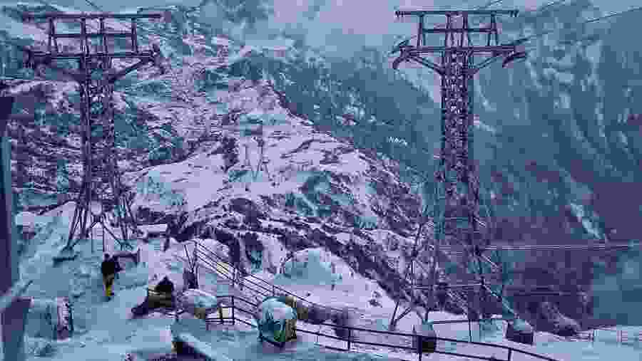 Snow Covered Himalayan Mountains