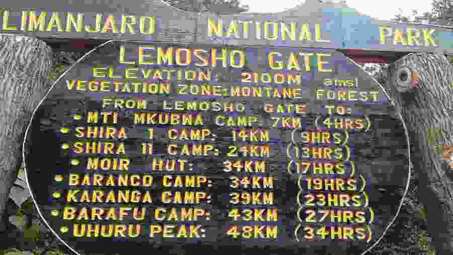 Lemosho Gate