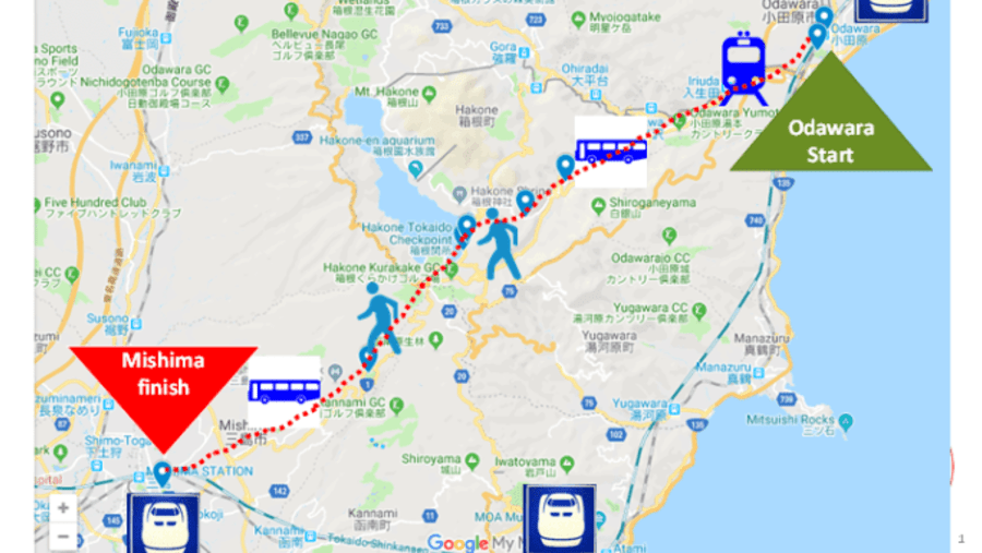 Route of tour