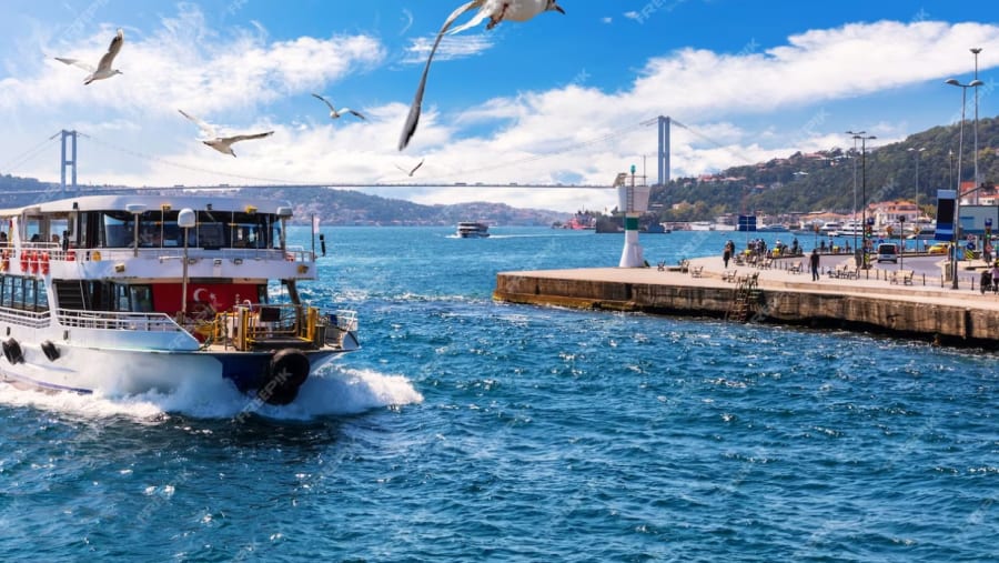 Budapest to Istanbul & Cappadocia
