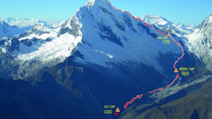 Cordillera Blanca