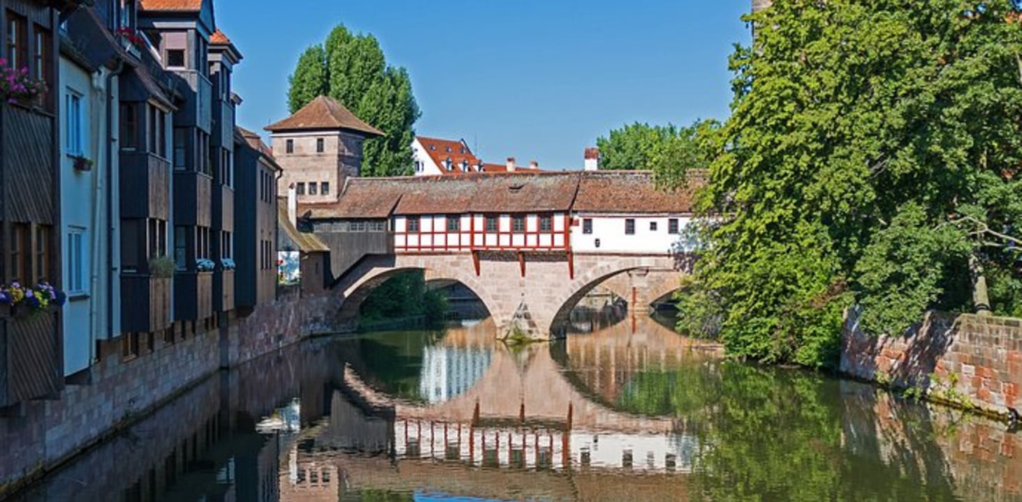 Main Market Square, Imperial Castle (outside), Hangman's Bridge