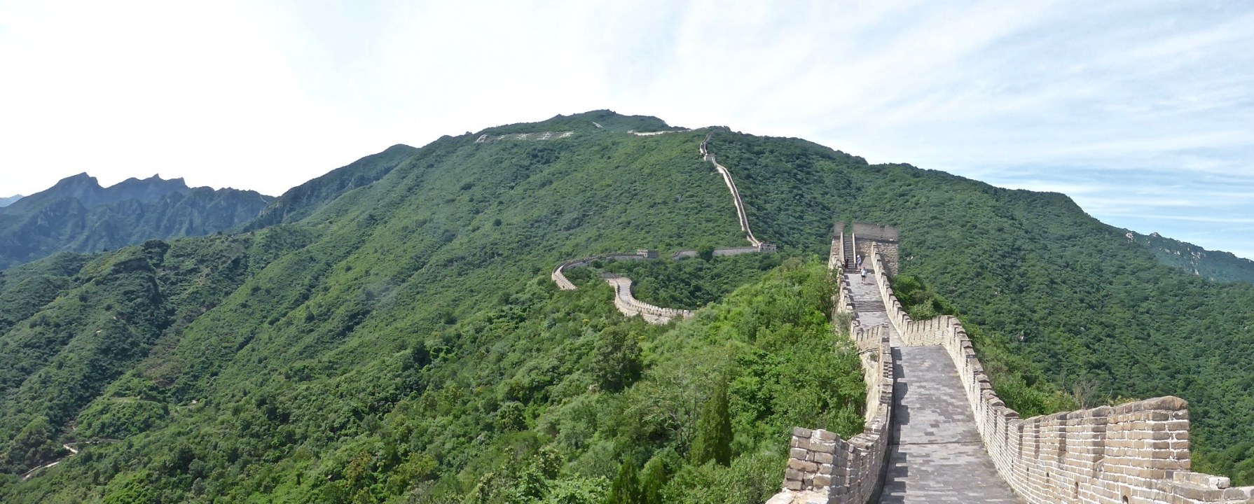 Tiananmen Square, Forbidden City, Mutianyu, Summer Palace