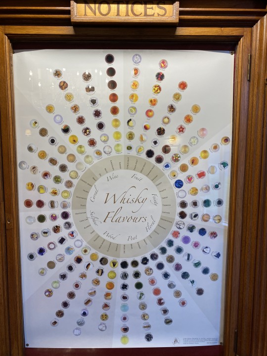 Speyside distilleries, Scottish Highlands, distillery tastings