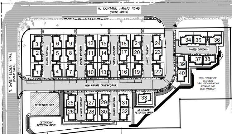 La Vida Sandy Desert Townhomes — site plan or rendering