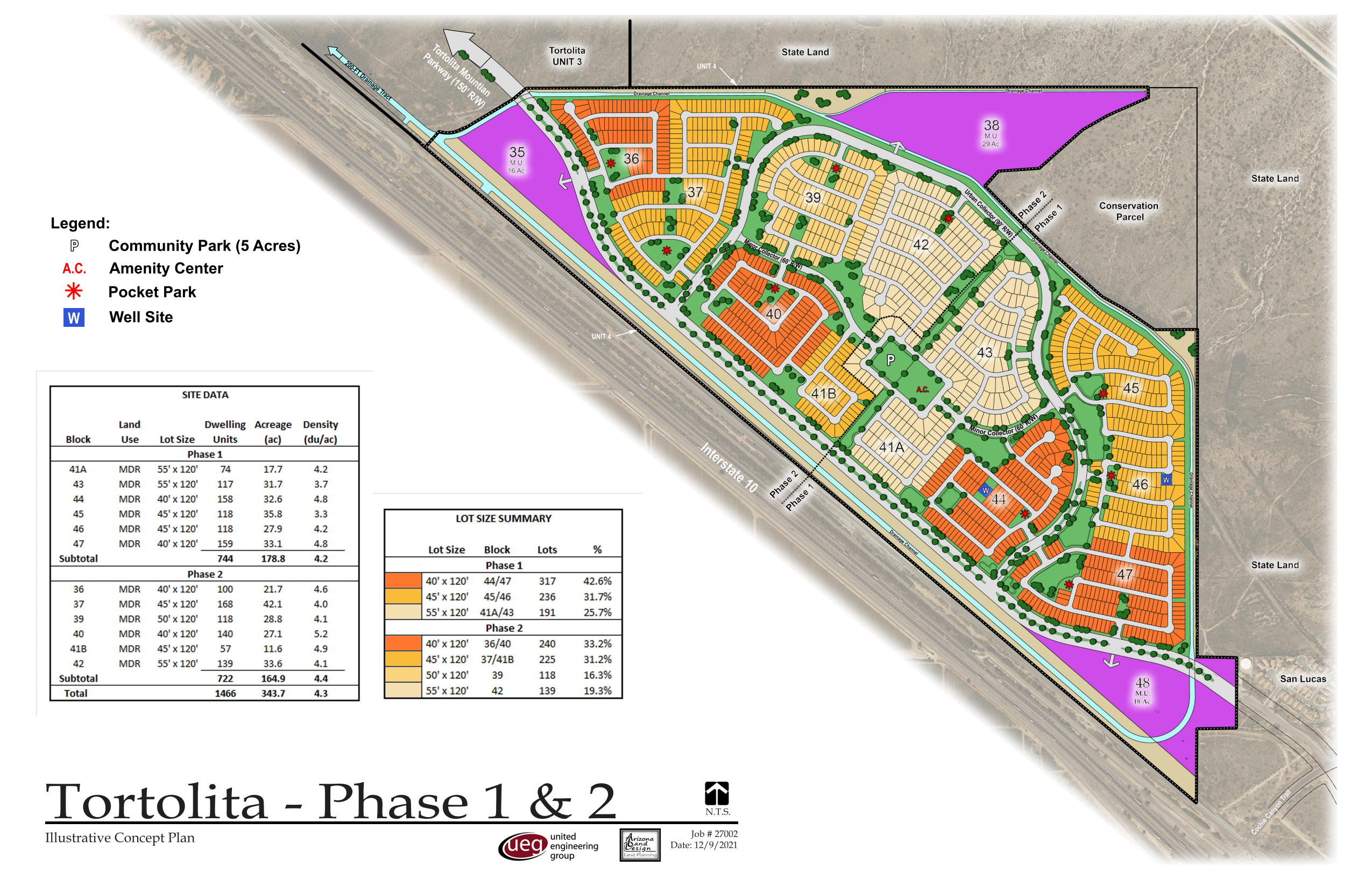 Tortolita — site plan or rendering