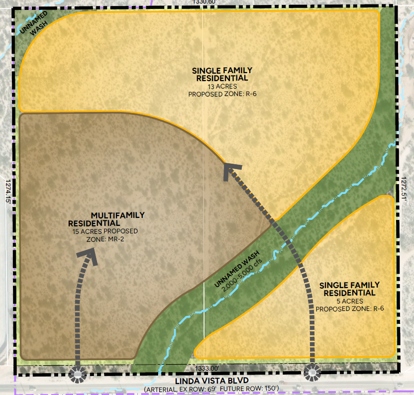 Linda Vista 39 & 13 — site plan or rendering
