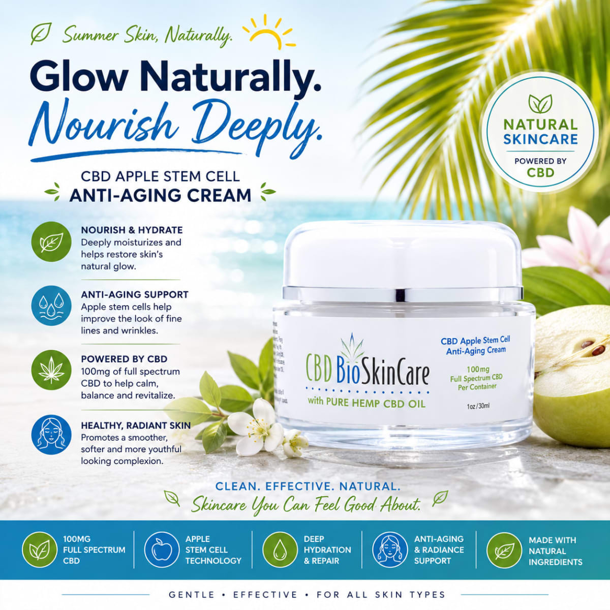 CBD BioCare / BioSkinCare / BioPetCare by Todd Pope