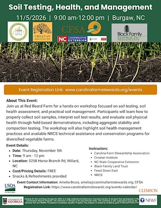 Soil Testing, Health, and Management