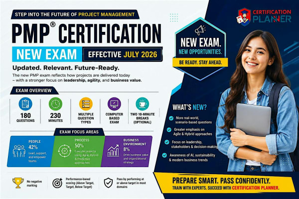 Grand Rapids PMP 2026 Certification | 4-Day Bootcamp to Advance Your Career