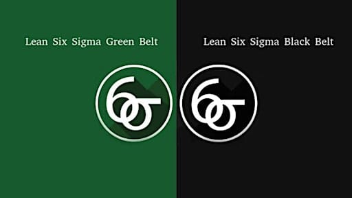 Combo Lean Six Sigma (Green + Black Belt) Cert Training in Lima, OH