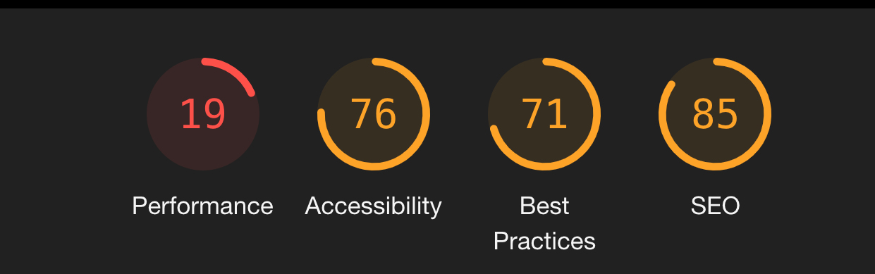 screenshot of lighthouse scores indicating performance, accessibility, best practices, and seo