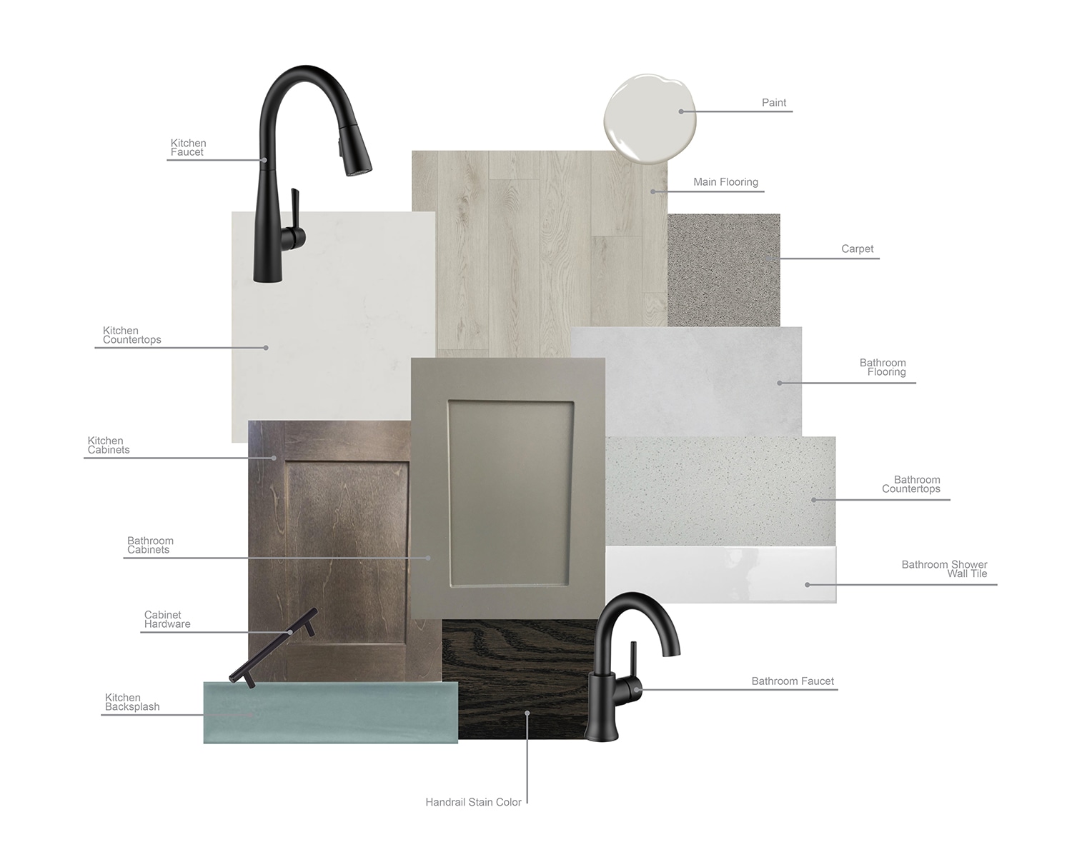 Palette B